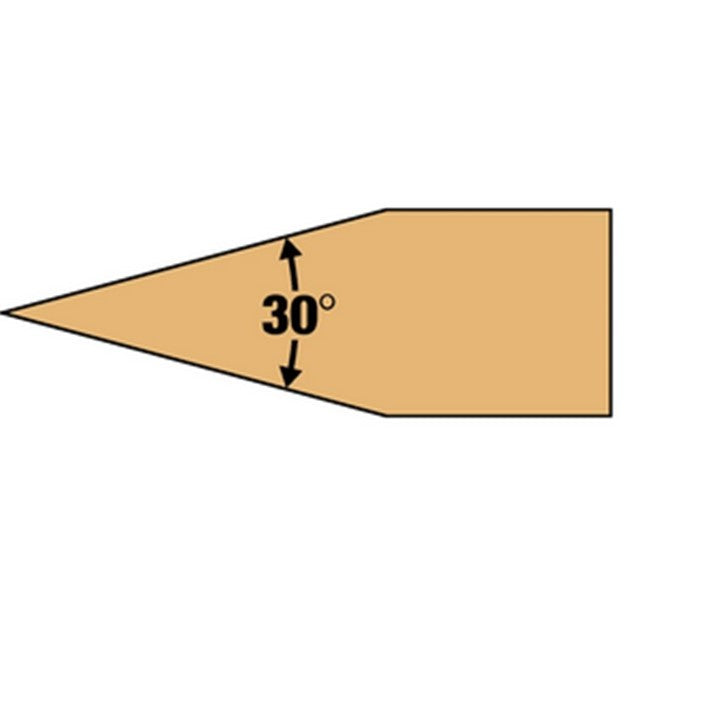 Stake Pointing Tool