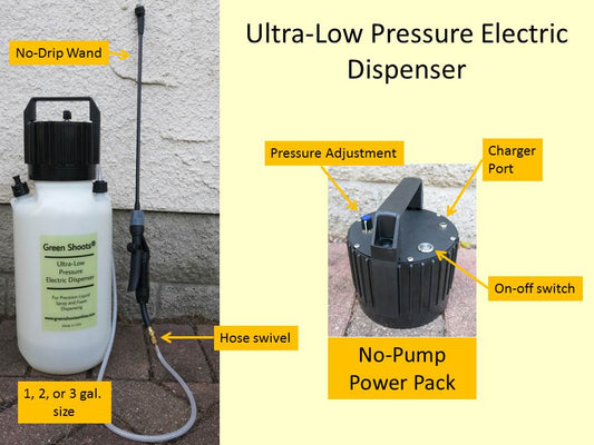 New Product - Electric Backpack Sprayer with Precision Spray Technology