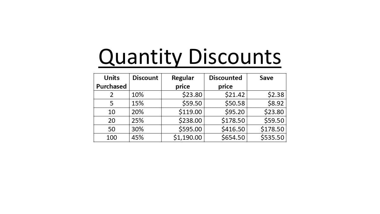 Small Foam Herbicide Dispenser
