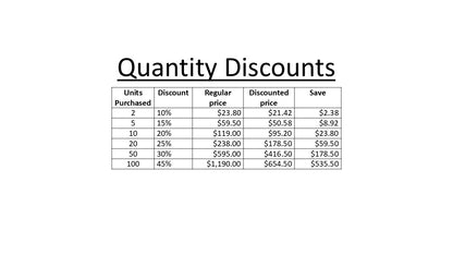 Small Foam Herbicide Dispenser